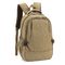Tamaño de la mochila los 29x19x42cm de la prenda impermeable del bolso de escuela primaria de los materiales de la lona